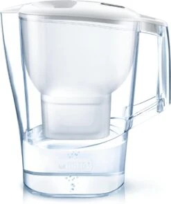 BRITA Fill&enjoy Aluna Cool Waterfilterkan - White -Waterfles Voor Buiten 1004x1200
