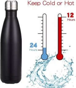 Thermosfles 500 Ml - Isoleerfles Met Rubber Coating 17 Thermosfles 500 Ml - Isoleerfles Met Rubber Coating -Waterfles Voor Buiten 1030x1200 1