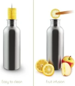 Bambaw Waterfles - 750 Ml - Roestvrij Staal - Stevig En Milieuvriendelijk 19 Bambaw Waterfles - 750 Ml - Roestvrij Staal - Stevig En Milieuvriendelijk -Waterfles Voor Buiten 1040x1200