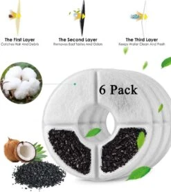 Drinkfontein Filters 6 Stuks - Navulling Kattenfontein - Water Filter - Drinkfilters - Filter Waterreservoir - Waterfilter Drinkfontein -Waterfles Voor Buiten 1066x1200 9