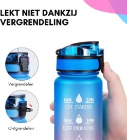 LaCardia Motivatie Waterfles Blauw Roze - 1 Liter Drinkfles - Waterfles Met Tijdmarkering - Blauw + Roze -Waterfles Voor Buiten 1080x1200