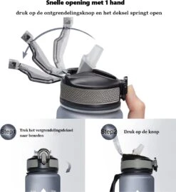 Merkloos Motivatie Waterfles Met Tijdmarkering | Sport Waterfles | Drinkfles Met Rietje | Tritan Waterfles | Lekvrije Sportfles | 1 Liter Waterfles | Motivatie Waterflessen | Motiverende Drinkfles | Drinkflessen | BPA Vrij | Cadeau | Zwart -Waterfles Voor Buiten 1096x1200 3