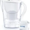 BRITA - Waterfilterkan Marella Cool - Wit - 2,4L -Waterfles Voor Buiten 1103x1200 2