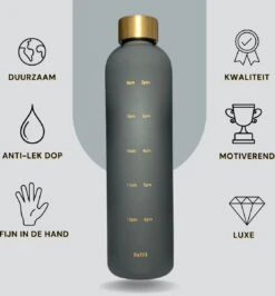 Merkloos 2Refill Luxe Drinkfles Met Tijdmarkeringen - Motiverende Waterfles - Volwassenen - Wit/Goud - 1 Liter/1000 ML - BPA Vrij - Motivatiefles - Motivatie - Sportfles - Fitness - Cadeau -Waterfles Voor Buiten 1114x1200 2