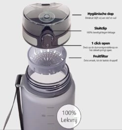 Swilix ® Drinkfles - 1 Liter - Drinkfles Met Tijdmarkering - Grijs -Waterfles Voor Buiten 1133x1200