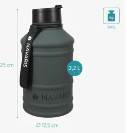 Navaris Waterfles Van Roestvrij Staal - Drinkfles - 2L - Extra Grote Roestvrijstalen Fles Met Drinkdop - Ideaal Tijdens Het Sporten - BPA-vrij -Waterfles Voor Buiten 1139x1200