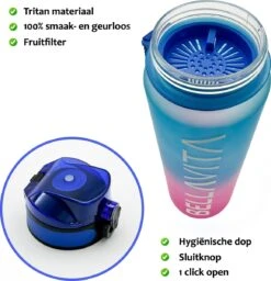 BELLAVITA Drinkfles - Blauw / Roze - Waterfles - Drinkfles Volwassenen - Drinkfles Kinderen - Drinkfles 1 Liter - Fles - 1 Liter - 1000ml - Tritan - Fruitfilter- BPA-vrij - 100% Lekvrij 13 BELLAVITA Drinkfles - Blauw / Roze - Waterfles - Drinkfles Volwassenen - Drinkfles Kinderen - Drinkfles 1 Liter - Fles - 1 Liter - 1000ml - Tritan - Fruitfilter- BPA-vrij - 100% Lekvrij -Waterfles Voor Buiten 1157x1200