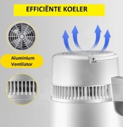 Vevor Destilleerapparaat- Destilleerketel - Water Destilleerder - 4L - Maak Zelf Gedestilleerd Water - Puur Water -Waterfles Voor Buiten 1160x1200 2