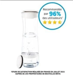 BRITA - Fill&Serve Waterfilterkaraf - 1,3L - Wit Grafiet - Inclusief 1 MicroDisc Waterfilter -Waterfles Voor Buiten 1165x1200 1