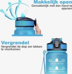 Designed On 45th | Motivatie Waterfles | Drinkfles Met Rietje | Waterfles Met Tijdmarkering | Waterfles 1 Liter | Blauw En Roze | BPA Vrij -Waterfles Voor Buiten 1174x1200