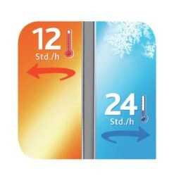 Tefal Senator Sleeve Isoleerfles - 1L - RVS/Zwart -Waterfles Voor Buiten 1185x1200 2