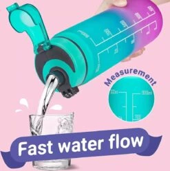 Splash® - Luxe Drinkfles - Motivatie Waterfles - Water Bottle - Waterfles 1 Liter - Bidon- Motivatie Drinkfles - Tijdmarkering - Fruitfilter- Paars/Blauw - Inc. KOOK E-BOOK! 13 Splash® - Luxe Drinkfles - Motivatie Waterfles - Water Bottle - Waterfles 1 Liter - Bidon- Motivatie Drinkfles - Tijdmarkering - Fruitfilter- Paars/Blauw - Inc. KOOK E-BOOK! -Waterfles Voor Buiten 1191x1200