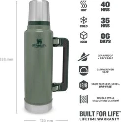 Stanley The Legendary Classic Bottle 1,00L - Thermosfles - Hammertone Green -Waterfles Voor Buiten 1194x1200 12