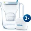 BRITA - Waterfilterkan Style Cool - Blauw - 2,4L + 3 MAXTRA+ Waterfilterpatronen 2 BRITA - Waterfilterkan Style Cool - Blauw - 2,4L + 3 MAXTRA+ Waterfilterpatronen -Waterfles Voor Buiten 1195x1200 3