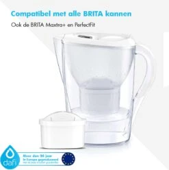 DAFI Filterpatronen 12 Stuks, Geschikt Voor Brita Maxtra, Brita Maxtra+ Waterfilterkannen, Geproduceerd In Europa, Waterfilterpatroon 12 Pack -Waterfles Voor Buiten 1196x1200 1