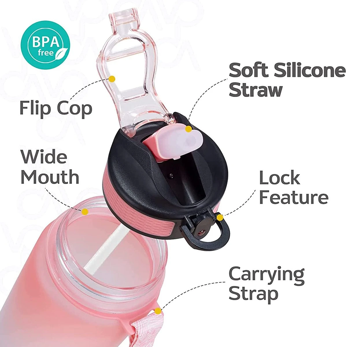 Merkloos Vision Licht Roze-Blauwe Waterfles Met Tijdmarkeringen | 1 Liter | Sport Waterfles | Drinkfles Met Rietje | Lekvrije Sportfles | Tritan Waterfles | BPA Vrij | Voor Sport, Fietsen, Kamperen, School, Sportschool | Tijdmarkering 4 Merkloos Vision Licht Roze-Blauwe Waterfles Met Tijdmarkeringen | 1 Liter | Sport Waterfles | Drinkfles Met Rietje | Lekvrije Sportfles | Tritan Waterfles | BPA Vrij | Voor Sport, Fietsen, Kamperen, School, Sportschool | Tijdmarkering - Afbeelding 2