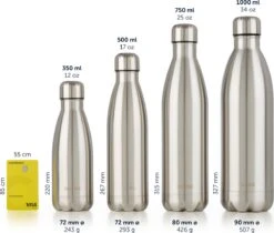 Blumtal Thermosfles - Met Dubbele Wand - Thermosbeker Koffie, Thee En Koele Dranken - Travel Mug - 500ml - Ultimate Grey - Grijs -Waterfles Voor Buiten 1200x1022 1