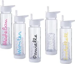 Merkloos Lacardia Waterfles Met Naam - 700 Ml - Fruit Filter- Transparant -Waterfles Voor Buiten 1200x1023 1