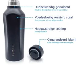 TIGR Hexagon - Drinkfles - Thermosfles - RVS - 500ml - Zwart - Met Afwasborstel -Waterfles Voor Buiten 1200x1025