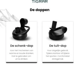 Tigrar - Drinkfles - Waterfles - Thermosfles 1 Liter - RVS - (Grafiet) Zwart - Incl. Extra Dop 3 Rietjes En Reiniger -Waterfles Voor Buiten 1200x1047 2
