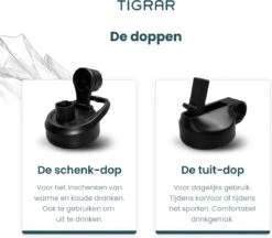 Tigrar - Waterfles - Drinkfles - Thermosfles 1 Liter Dubbelwandig - RVS - (Staal) Blauw - Incl. Extra Dop 3 Rietjes En Reiniger -Waterfles Voor Buiten 1200x1047