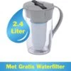 ZeroWater - 2,4 Liter - Ronde Waterfilterkan - Met Gratis Waterfilter & TDS Meter -Waterfles Voor Buiten 1200x1063