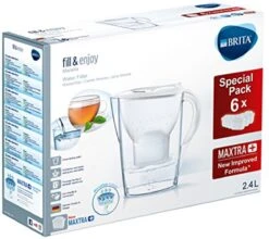 BRITA - Waterfilterkan Marella Cool - Wit - 2,4L 33 BRITA - Waterfilterkan Marella Cool - Wit - 2,4L -Waterfles Voor Buiten 1200x1067 2