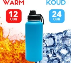 Drinkfles - Aqua Blue - 1 Liter - Extra Dop Met Rietje & Drinktuit - Waterfles Met Rietje - Isoleerfles - BPA Vrij - Lekvrij -Waterfles Voor Buiten 1200x1075 5