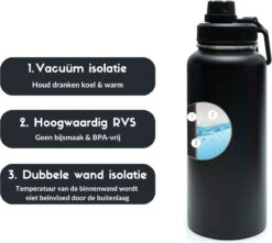 Thermosfles - Onyx Black - 1 Liter - Extra Dop Met Rietje & Drinktuit - Thermosflessen - Isoleerfles - BPA Vrij - Lekvrij - Thermoskan - Isoleerbeker - Thermosbeker -Waterfles Voor Buiten 1200x1075 8