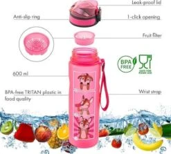 Flyweight Lyseren Drinkfles Voor Kinderen - Waterfles 600 Ml - Zonder BPA - Onbreekbaar - Fruitfilter - Afwasmachinebestendig -Waterfles Voor Buiten 1200x1085