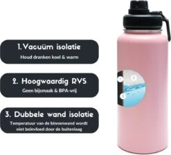 Drinkfles - Pastel Pink - 1 Liter - Extra Dop Met Rietje & Drinktuit - Waterfles Met Rietje - Isoleerfles - BPA Vrij - Lekvrij 16 Drinkfles - Pastel Pink - 1 Liter - Extra Dop Met Rietje & Drinktuit - Waterfles Met Rietje - Isoleerfles - BPA Vrij - Lekvrij -Waterfles Voor Buiten 1200x1090 2