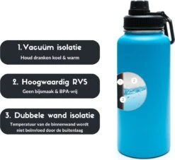 Drinkfles - Aqua Blue - 1 Liter - Extra Dop Met Rietje & Drinktuit - Waterfles Met Rietje - Isoleerfles - BPA Vrij - Lekvrij -Waterfles Voor Buiten 1200x1104 2