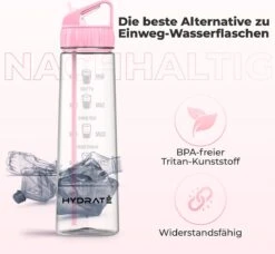 HYDRATE 900ml Drinkfles Met Tijdmarkeringen - Sport Waterfles Met Rietje, BPA-vrije Drinkfles Rietje Van Tritan Ideaal Voor Sportschool, Kantoor, Wandelen, Fitness, Sportfles (Zacht Roze) 21 HYDRATE 900ml Drinkfles Met Tijdmarkeringen - Sport Waterfles Met Rietje, BPA-vrije Drinkfles Rietje Van Tritan Ideaal Voor Sportschool, Kantoor, Wandelen, Fitness, Sportfles (Zacht Roze) -Waterfles Voor Buiten 1200x1107