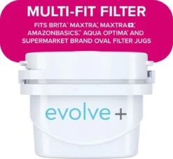 Aqua Optima Evolve+ Single Life - Wit - 6x 100 Liter -Waterfles Voor Buiten 1200x1108 1