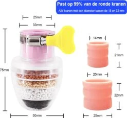 VINESS Waterfilter - Kraanfilter - Drinkwaterfilter - Waterzuivering - Waterbesparend - Duurzaam - Roze 18 VINESS Waterfilter - Kraanfilter - Drinkwaterfilter - Waterzuivering - Waterbesparend - Duurzaam - Roze -Waterfles Voor Buiten 1200x1122 2