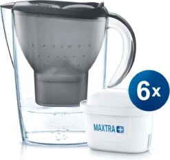 BRITA - Waterfilterkan Marella Cool - Grafiet - 2,4L + 6 MAXTRA+ Waterfilterpatronen -Waterfles Voor Buiten 1200x1125