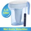 ZeroWater - 1,4 Liter Waterfilter Kan - Met TDS Meter -Waterfles Voor Buiten 1200x1129 5
