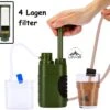 Luxe Water Filter Straw Incl. Waterzak - Complete Set - Waterfilter - Waterfles - Waterzuiveraar - Outdoor Life - Survival - BPA-vrij - Filtert 5000LL -Waterfles Voor Buiten 1200x1133