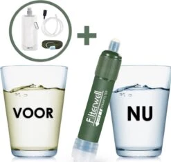 Merkloos Fllterwell Waterfilter - Survival - Zuiver & Schoon Drinkwater - Lichtgewicht - Water Filter - Outdoor - Hiking & Wandelen -Waterfles Voor Buiten 1200x1143