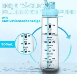 HYDRATE 900ml Drinkfles Met Tijdmarkeringen - Sport Waterfles Met Rietje, BPA-vrije Drinkfles Rietje Van Tritan Ideaal Voor Sportschool, Kantoor, Wandelen, Fitness, Sportfles (Hemelsblauw) -Waterfles Voor Buiten 1200x1156 1