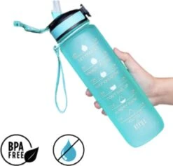 Merkloos Motivatie Drinkfles - Waterfles Met Tijdmarkering - Met Siliconen Rietje - Lichroze - 1 Liter - Tijdmarkeringen - BPA Vrij - Handige Drinktuit - Bidon - Water Drinken - Volwassenen En Kinderen - Cadeau - Valentijnsdag - Sportfles - Fitness -Waterfles Voor Buiten 1200x1156