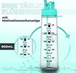 HYDRATE 900ml Drinkfles Met Tijdmarkeringen - Sport Waterfles Met Rietje, BPA-vrije Drinkfles Rietje Gemaakt Van Tritan Ideaal Voor Sportschool, Kantoor, Wandelen, Fitness, Sportfles (Mint Groen) -Waterfles Voor Buiten 1200x1156 3