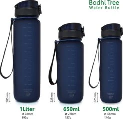 Bodhi Tree Drinkfles 500 Ml - Waterfles - BPA Vrij - Fruitfilter - Outdoor Sport Bidon Water Bottle 500ml - Blauw -Waterfles Voor Buiten 1200x1159 1