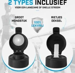 Fitcrafters Waterfles Met Tijdmarkeringen - Motiverende Drinkfles - 2L - BPA Vrij - Zwart -Waterfles Voor Buiten 1200x1160 1