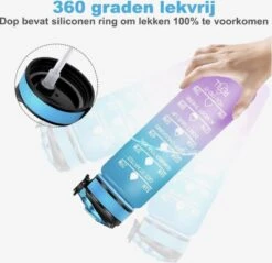 Designed On 45th | Motivatie Waterfles | Drinkfles Met Rietje | Waterfles Met Tijdmarkering | Waterfles 1 Liter | Blauw En Roze | BPA Vrij -Waterfles Voor Buiten 1200x1160