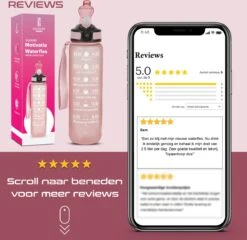 Gluxury Luxe Motivatie Waterfles - Nederlandse Tekst - Drinkfles Met Rietje - 1 Liter Drinkfles - Waterfles Met Tijdmarkering - Inc E-book -Waterfles Voor Buiten 1200x1167 1