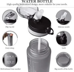 Merkloos Drinkfles – Luxe Drinkfles Met Rietje – Waterfles 1 Liter – Water Bottle – Motivatie Waterfles Met Tijdmarkeringen -Waterfles Voor Buiten 1200x1168