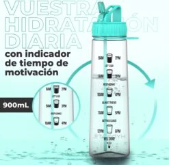 HYDRATE 900ml Drinkfles Met Tijdmarkeringen - Sport Waterfles Met Rietje, BPA-vrije Drinkfles Rietje Gemaakt Van Tritan Ideaal Voor Sportschool, Kantoor, Wandelen, Fitness, Sportfles (Mint Groen) -Waterfles Voor Buiten 1200x1169 3