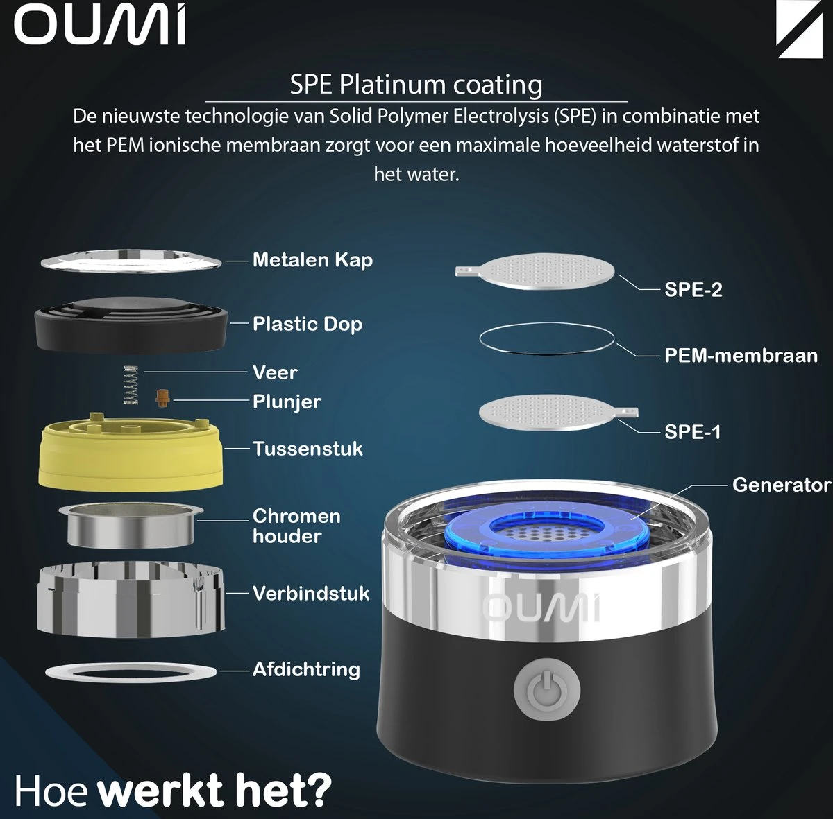 OUMI® Waterstof Generator Drinkfles - Waterfilter - Waterfles - Zuiver En Schoon Drinkwater - Verminderd Vrije Radicalen - Zwart 4 OUMI® Waterstof Generator Drinkfles - Waterfilter - Waterfles - Zuiver En Schoon Drinkwater - Verminderd Vrije Radicalen - Zwart - Afbeelding 2
