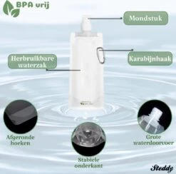Waterfilter Survival Steddy Pro - Zuiver Gratis Drinkwater - Waterfles Waterzuivering - Waterfilter Kraan - Outdoor - FILTER 4000 LITER! -Waterfles Voor Buiten 1200x1184 11
